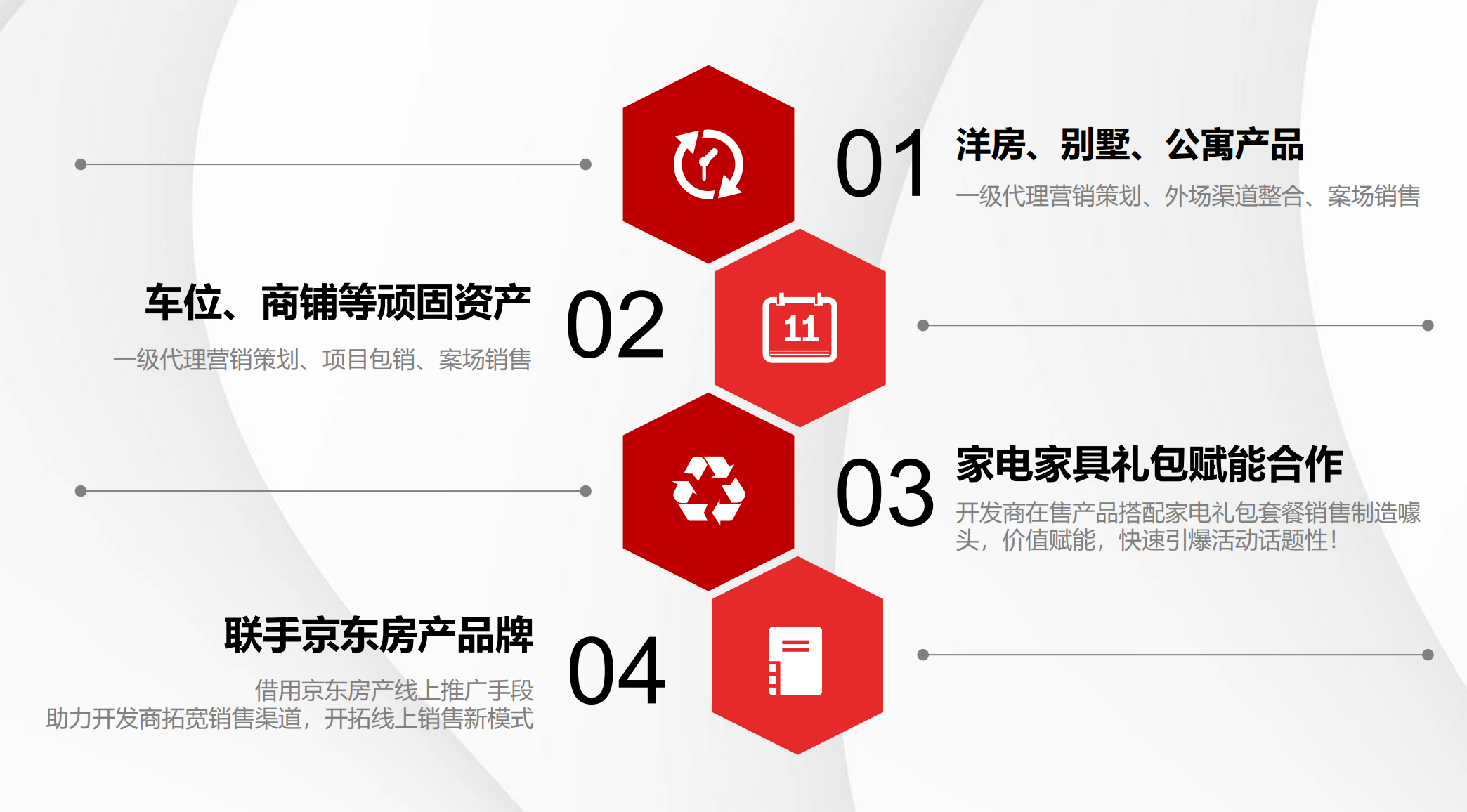 常德楼盘